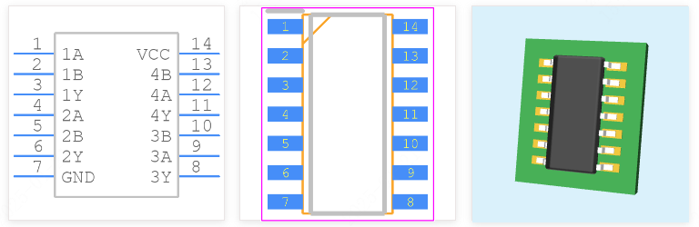 SN74F00DR引脚图和PCB焊盘图