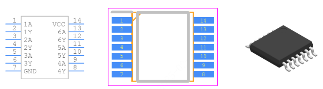 SN74AHC14PWR引脚图和PCB焊盘图