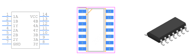SN74AHCT08DR引脚图和PCB焊盘图