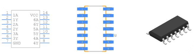 SN74ALS04BDR引脚图和PCB焊盘图