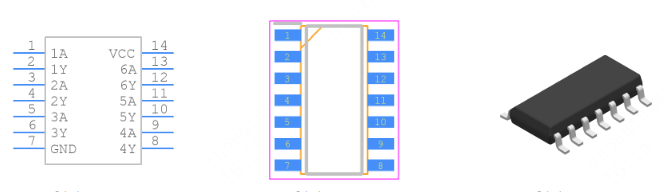 SN74AC14DRG4引脚图和PCB焊盘图