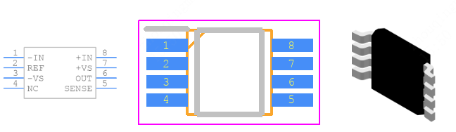 AD8495ARMZ-R7引脚图和PCB焊盘图