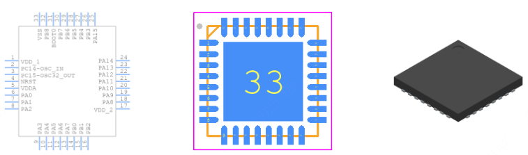 STM32L051K6U6引脚图和PCB焊盘图