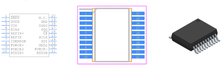 MAX31865AAP+引脚图和PCB焊盘图