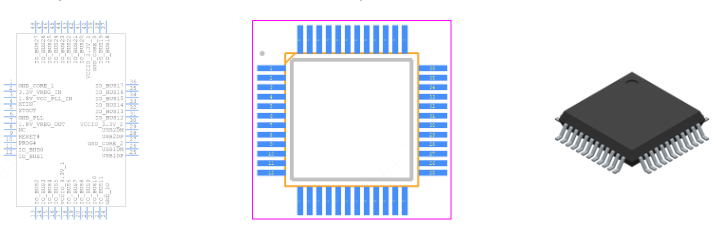 VNC2-48L1C-REEL引脚图和PCB焊盘图