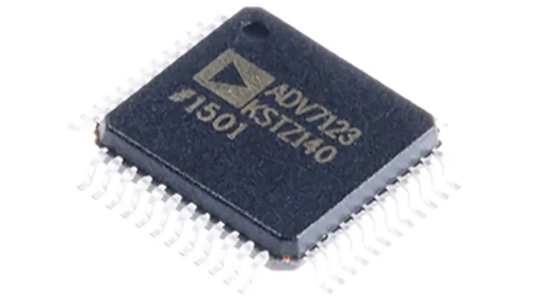 ADV7123KSTZ140